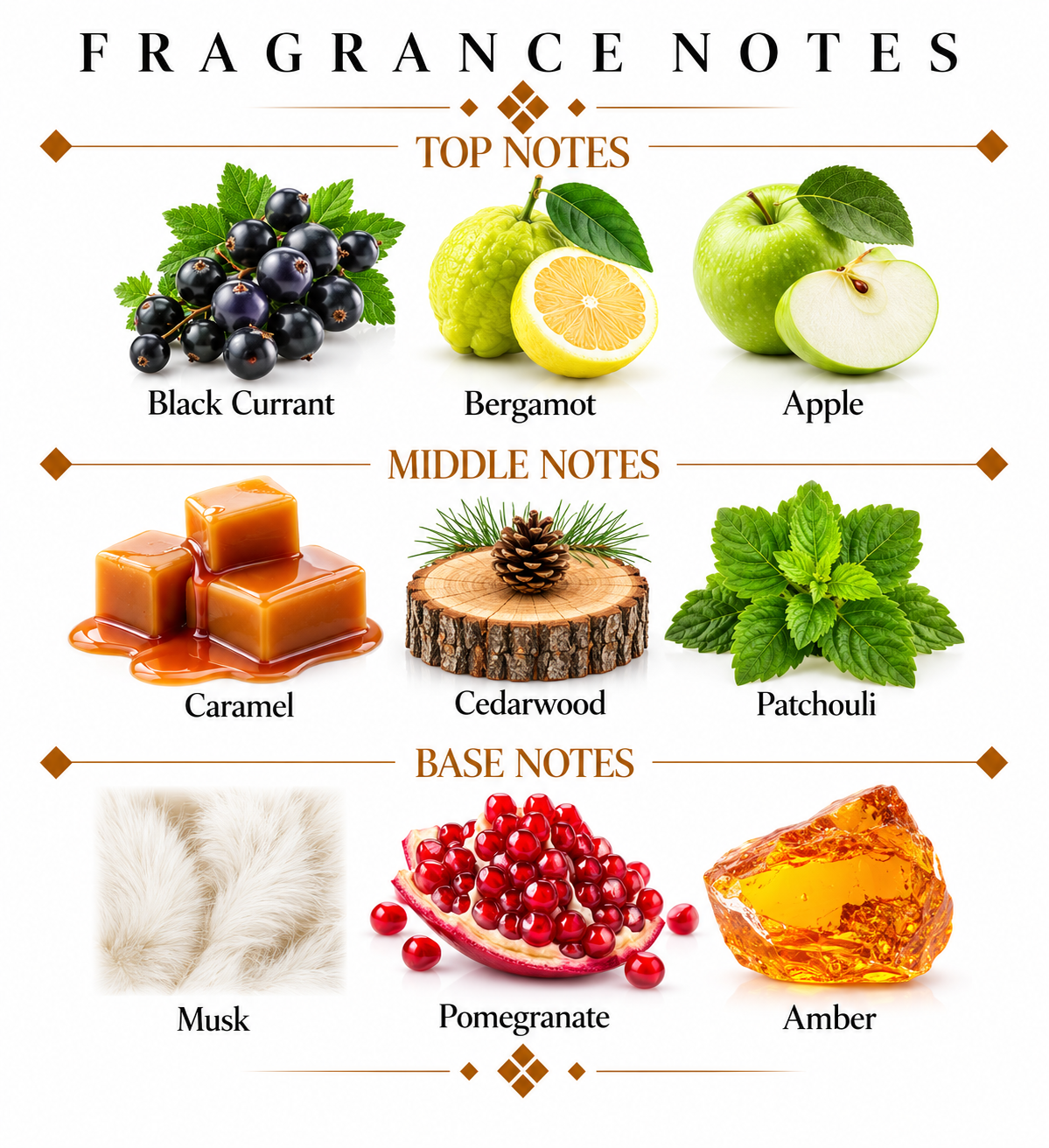 Ibraq - Musk Abaq Pomegrante